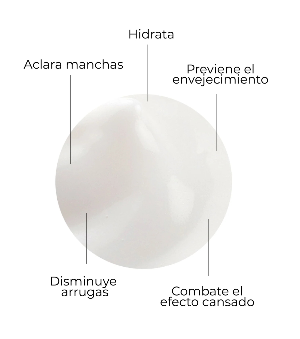 SEGLE - Creme facial com vitamina C Vital C