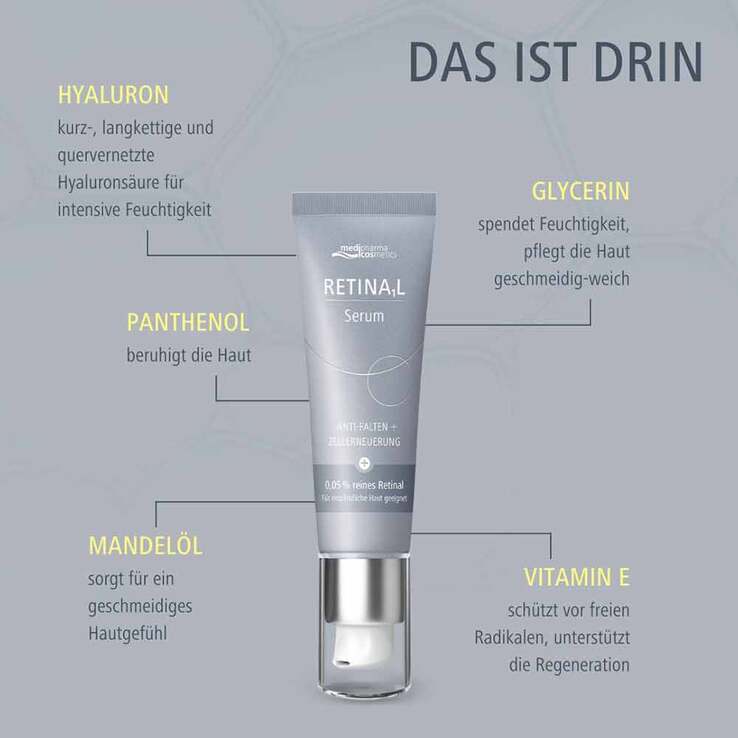 Medipharma cosmetics Retinal Serum, 30 ml