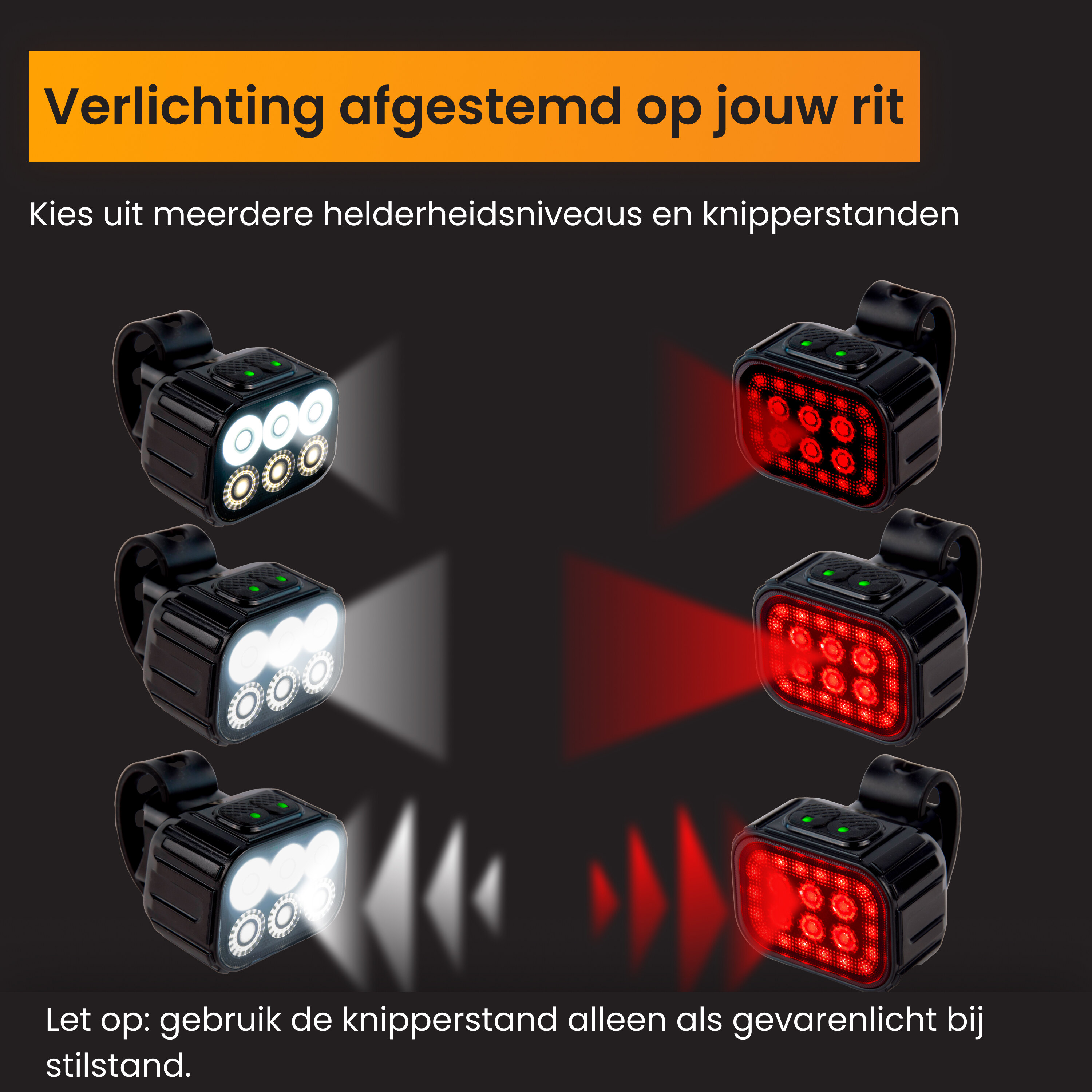 R2B oplaadbare USB-C Fietslampen