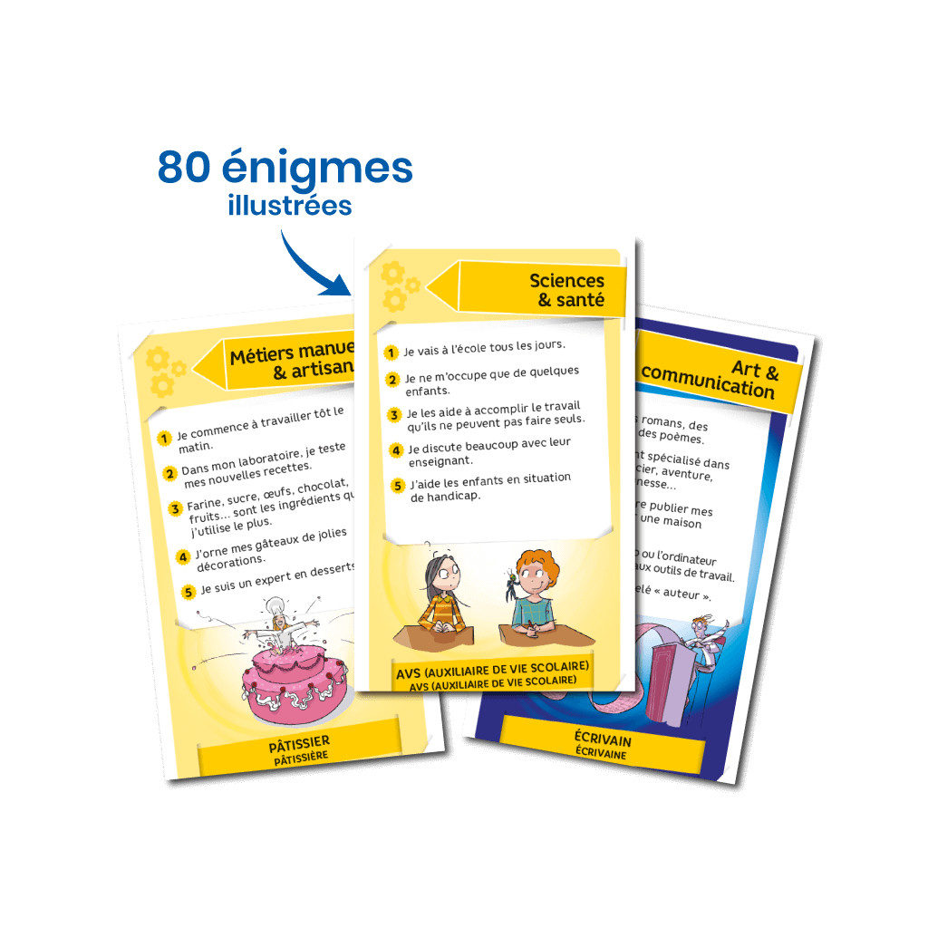 Enigmes - Métiers