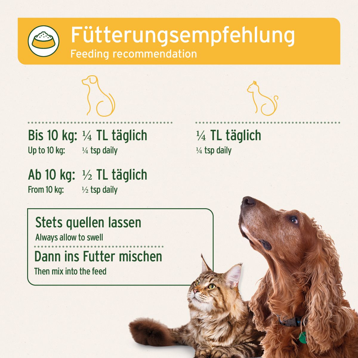 AniForte Flohsamenschalen