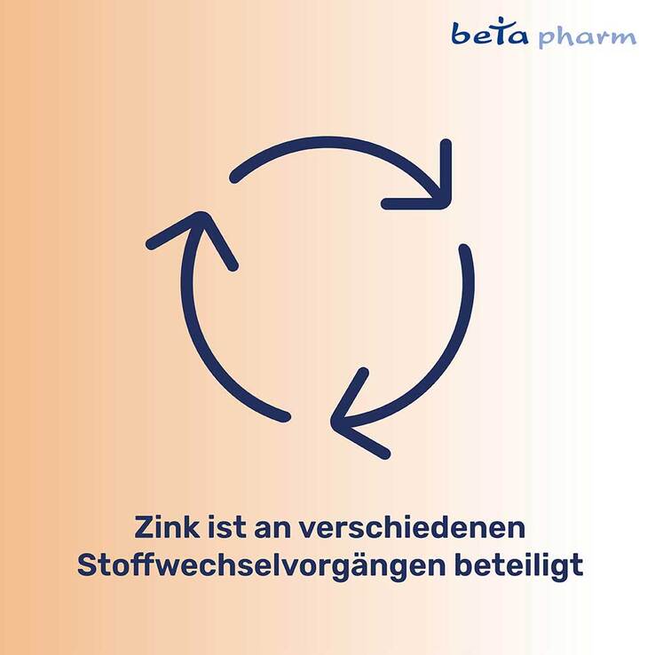 Zink Beta 25 Brausetabletten, 20 St