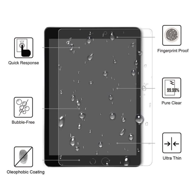 Hærdet glas Skærmbeskytter Apple iPad 10.2 2021/2020/2019