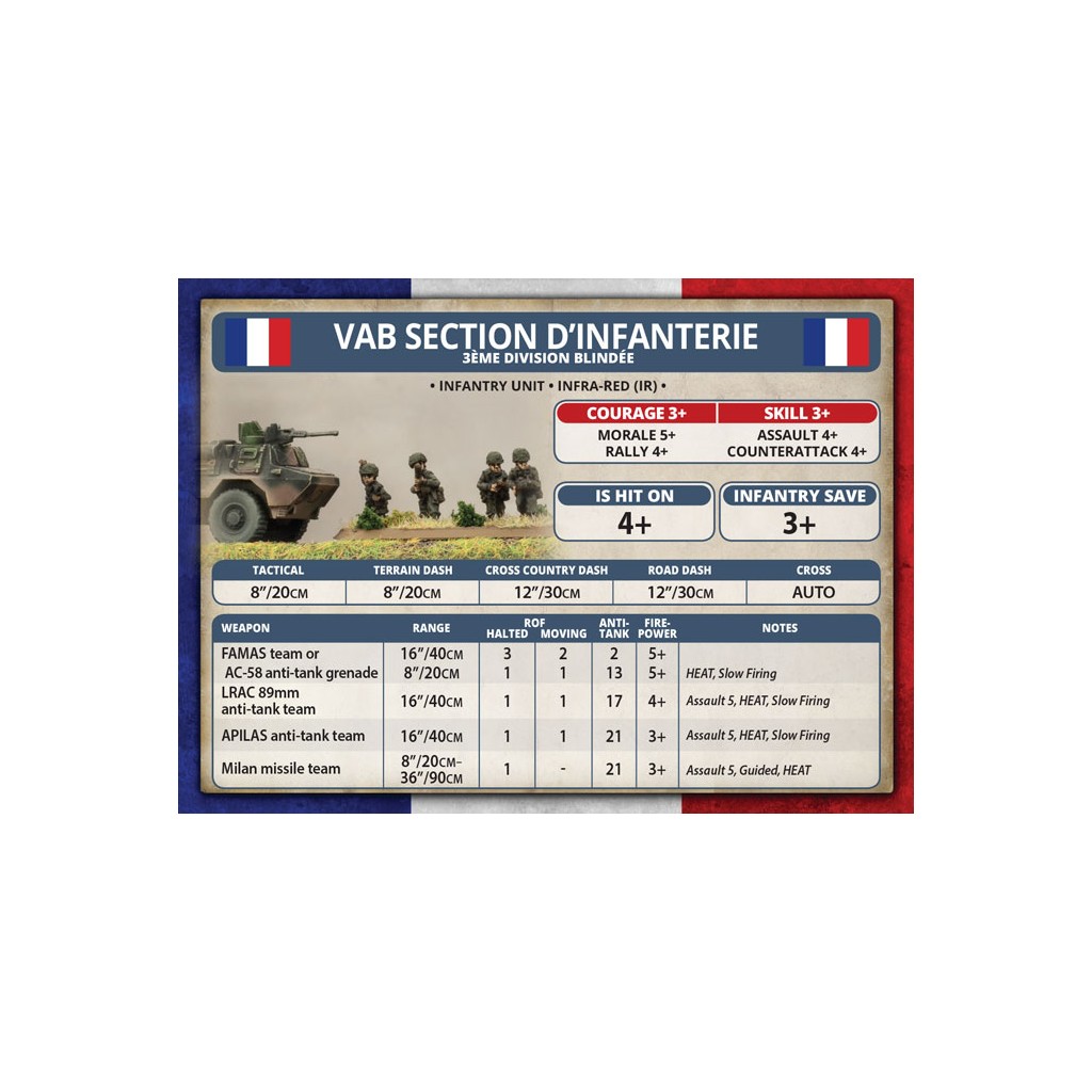 Team Yankee - French Infantry Platoon