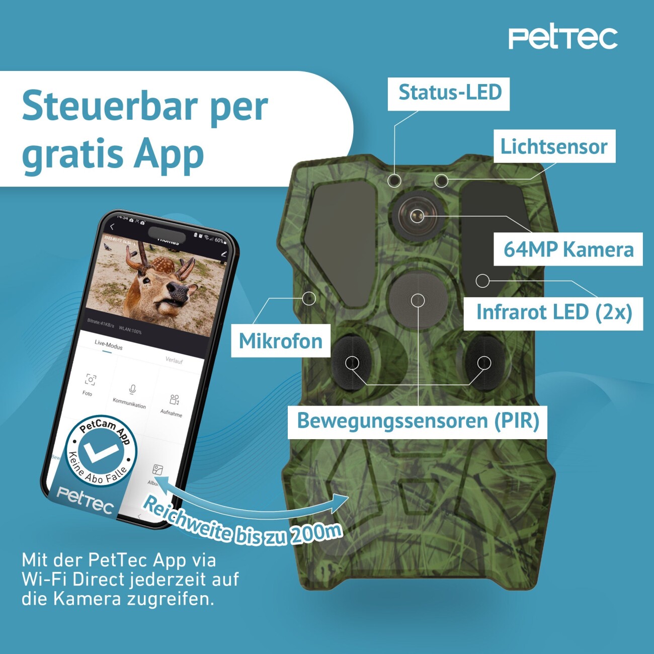 PetTec Pet Cam Trail
