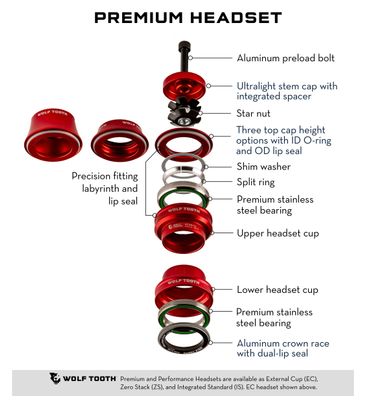 Cuvette Haute Wolf Tooth IS42/28.6 7mm Rouge