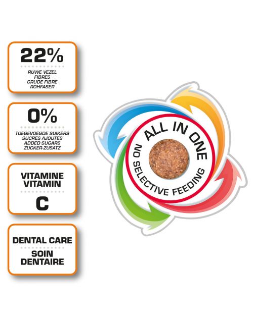 Beaphar Care Plus Cavia - Caviavoer