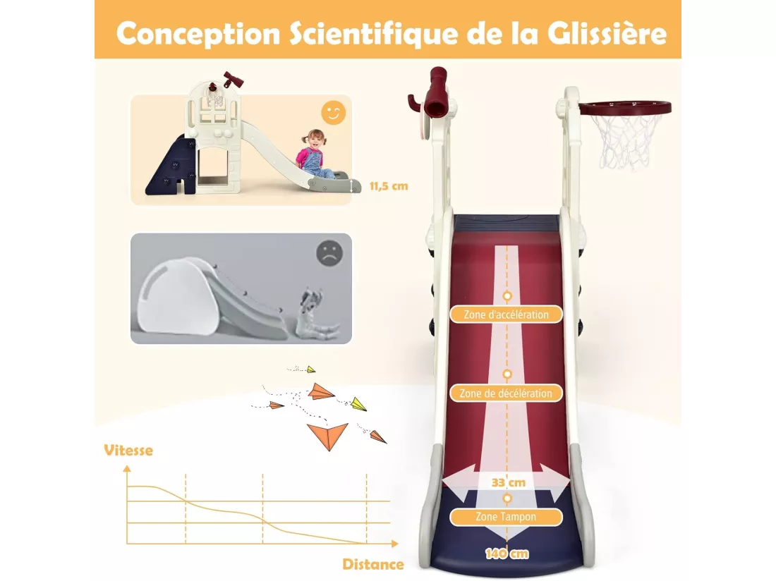 Toboggan 6 en 1 pour Enfant - Glisse de 140 CM - avec Panier de Basket, Escalade, Lancer d'Anneaux et Télescope,Toboggan Intérieure,Aire de Jeux Extérieure 3-8 Ans, Bleu