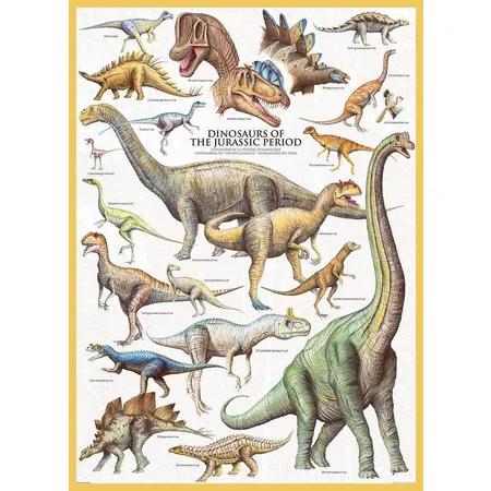 Eurographics Dinosaurier des Jura, 1000 Teile