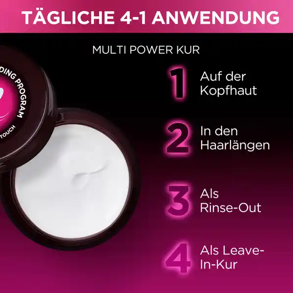 Shampoo Full Resist Anti-Haarverlust