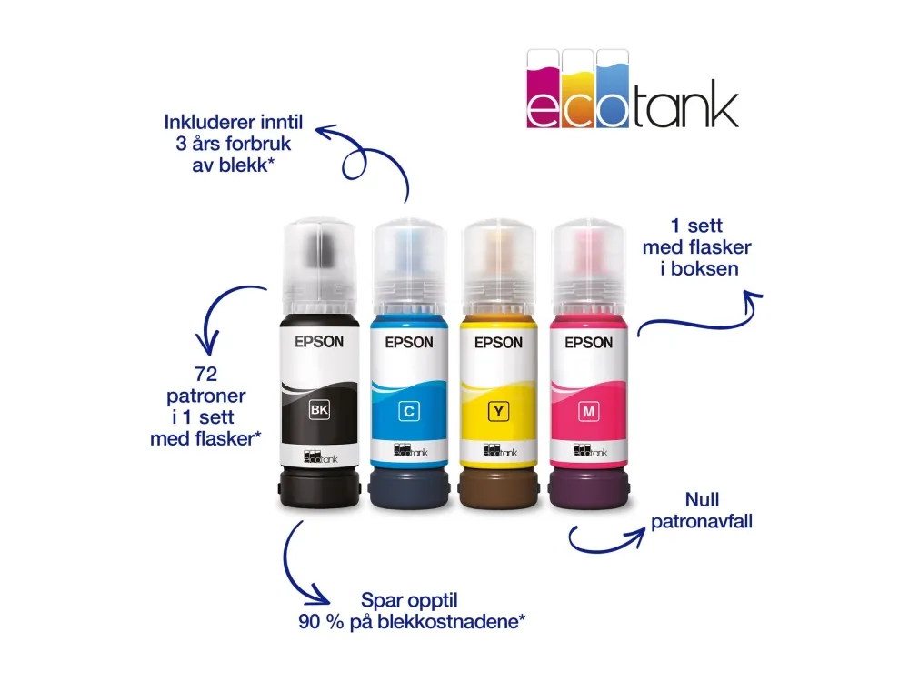Epson EcoTank ET-2810 - Multifunktionsprinter - farve - blækprinter - ITS - A4 (medie) - op til 10 spm (udskriver) - 100 ark - USB, Wi-Fi - sort
