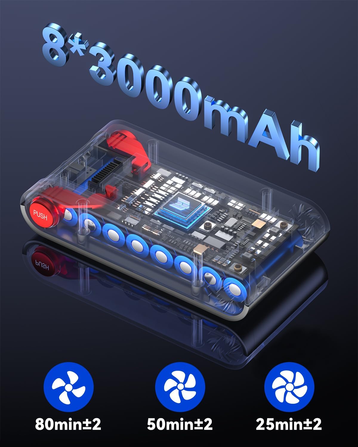 H9 Akku Staubsauger 58000Pa/650W/80Min, Staubsauger Kabellos mit LED-Touchscreen, Selbststehender Akkustaubsauger, Upgrade Anti-Tangle Bodenbürste für Tierhaare/Teppiche/Hartböden, Blau