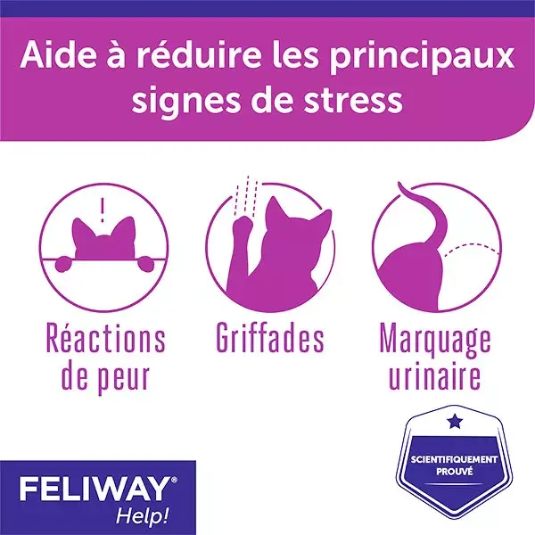 Feliway Help! Pack éco 3 cartouches Anti-stress chat ponctuel 3x7 jours