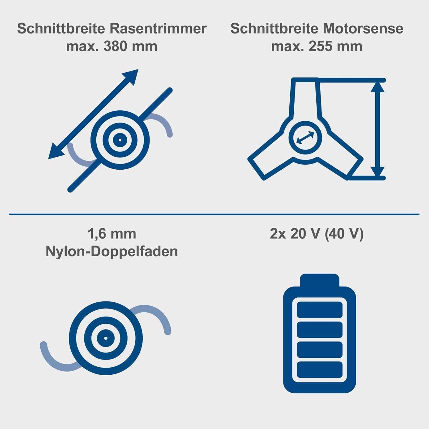 Scheppach Akku-Freischneider BC-BCH380/40-X SET L2 Brushless | Schnittbreite Rasentrimmer 38cm / Motorsense 25,5cm | Faden 4 m/1,6 mm | 2x20V | 20V-IXES-Serie | inkl. 2x4Ah Akku + 2,4A Doppelladegerät