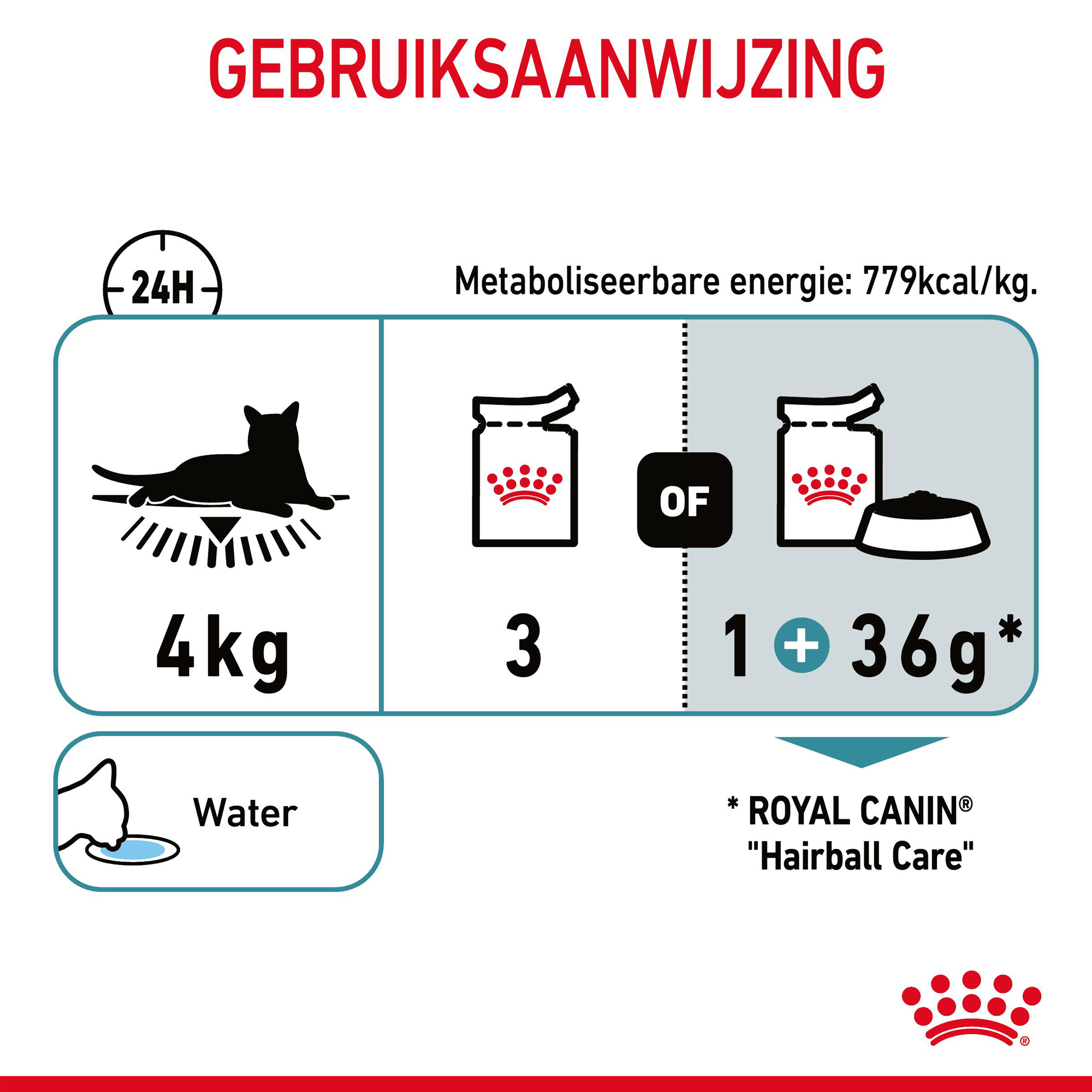Royal Canin Hairball Care in Gravy - Kattenvoer