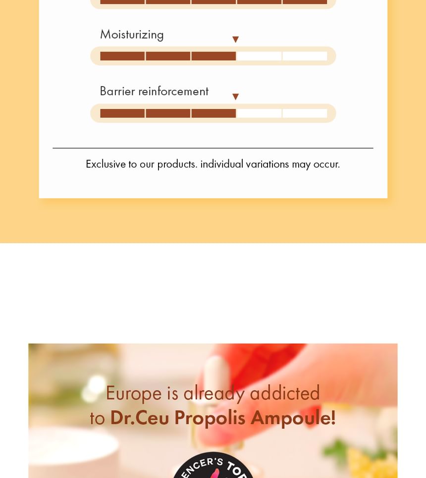Dr. Ceuracle - Royal Vita Propolis 33 Ampul