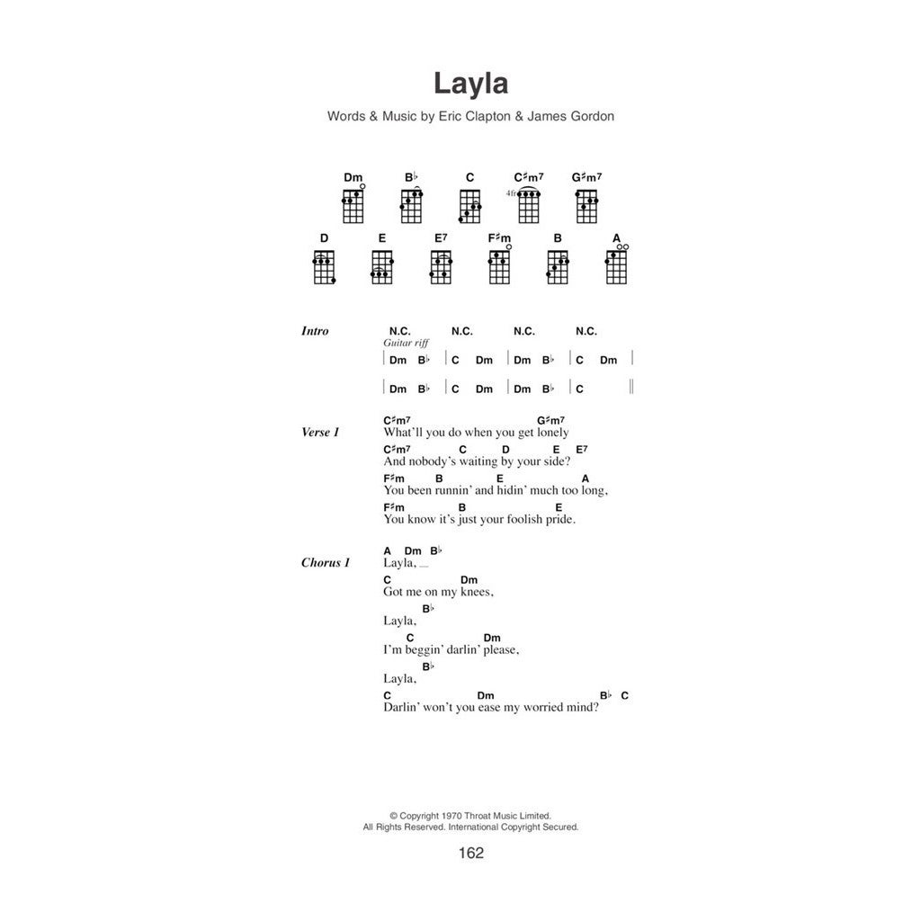 Hal Leonard The Little Black Ukulele Songbook songboek voor ukelele