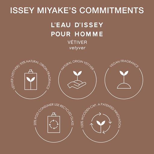 Issey Miyake L'Eau d'Issy Pour Homme Vétiver Eau De Toilette, 50 ml
