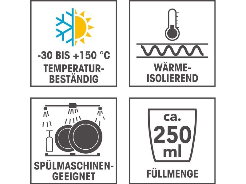 GOURMETmaxx Cappuccino Becher 250 ml, 2 Stück, Transparent Cappuccino-Thermogläser