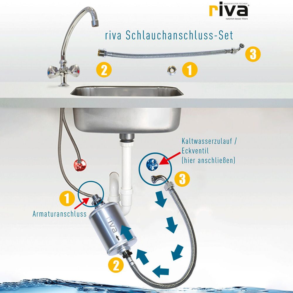 rivaALVA Life Untertisch Wasserfilter - Ohne Schlauch / Aluminium