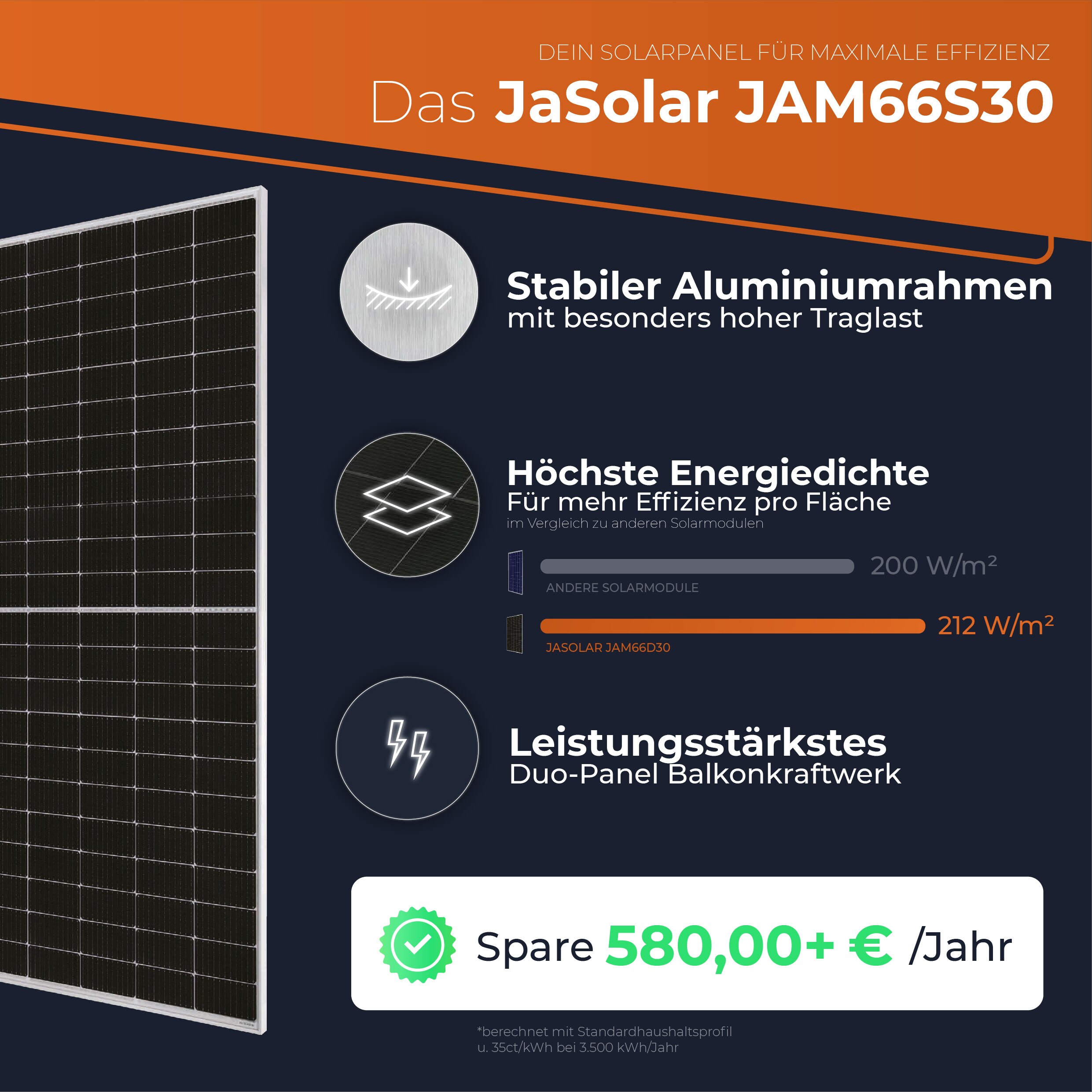Solarway All In One 2000W Balkonkraftwerk komplett Solarpaket mit 1,6 kWh Anker Solix 2 PRO Speicher, Plug&Play