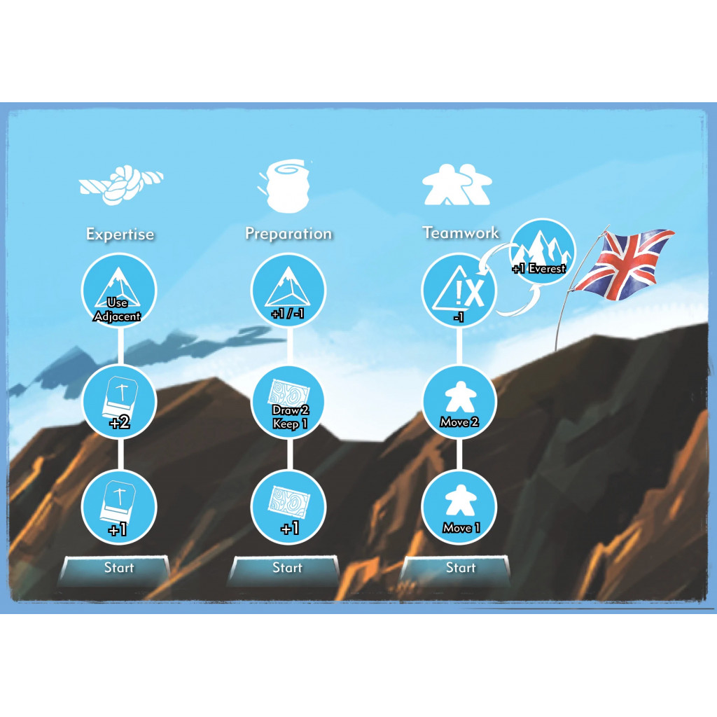 7 Summits