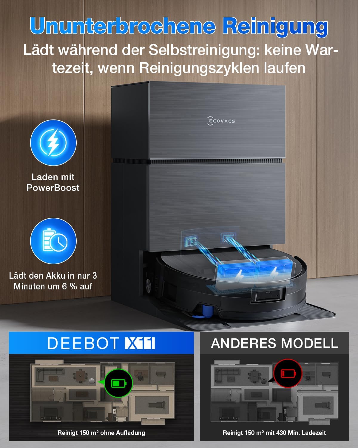 ECOVACS Deebot X11 Pro Omni Staubsaugerroboter Set, mit Blast und Leistung 19500 Pa, OZMO Roller 2.0, PowerBoost Ultra-Schnell, max. Aufstieg von 4 cm, ZeroTangle 3.0, TruEdge 3.0, Station Omni