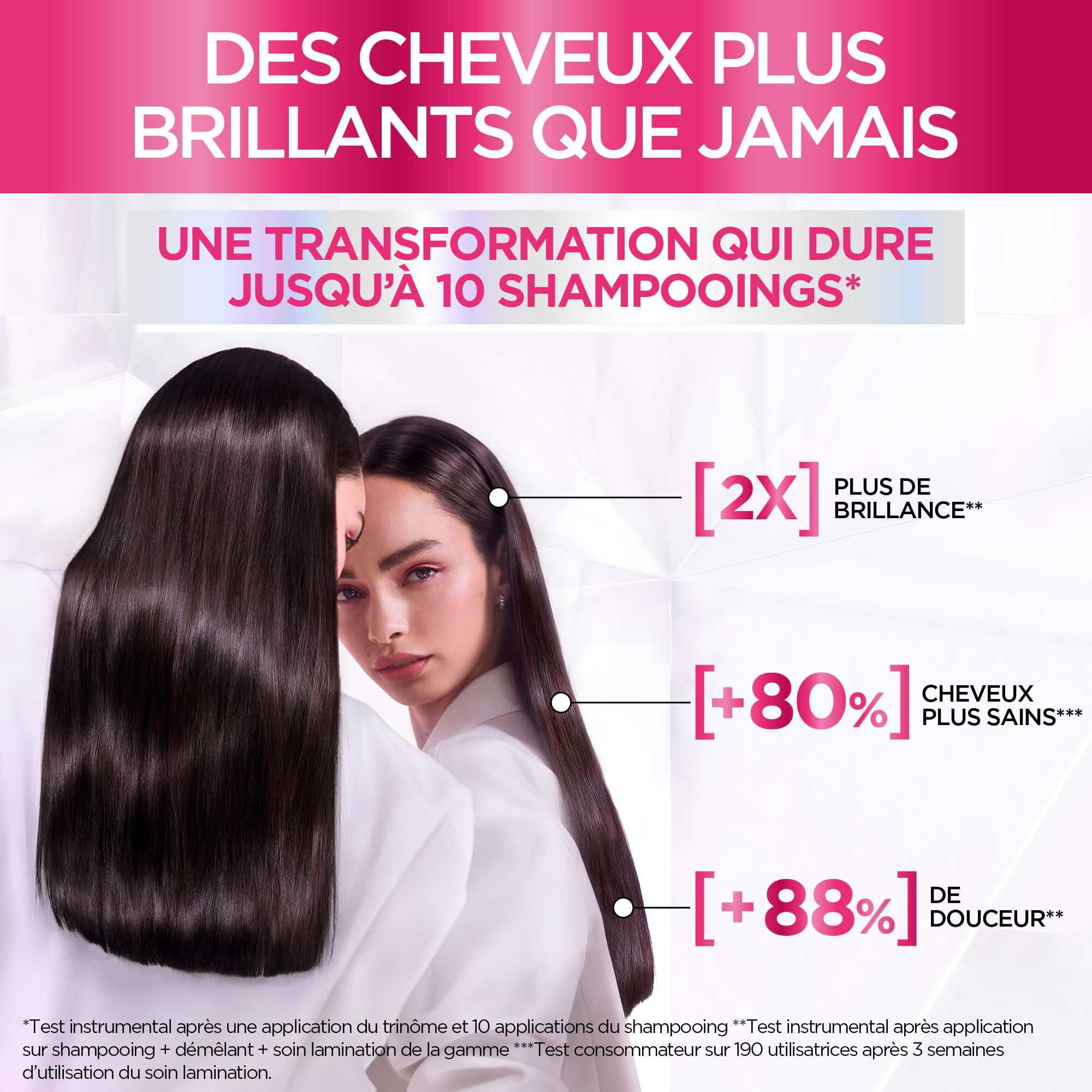 Elseve Glycolic Gloss Shampooing Gloss Sans Sulfates - L'Oréal Paris