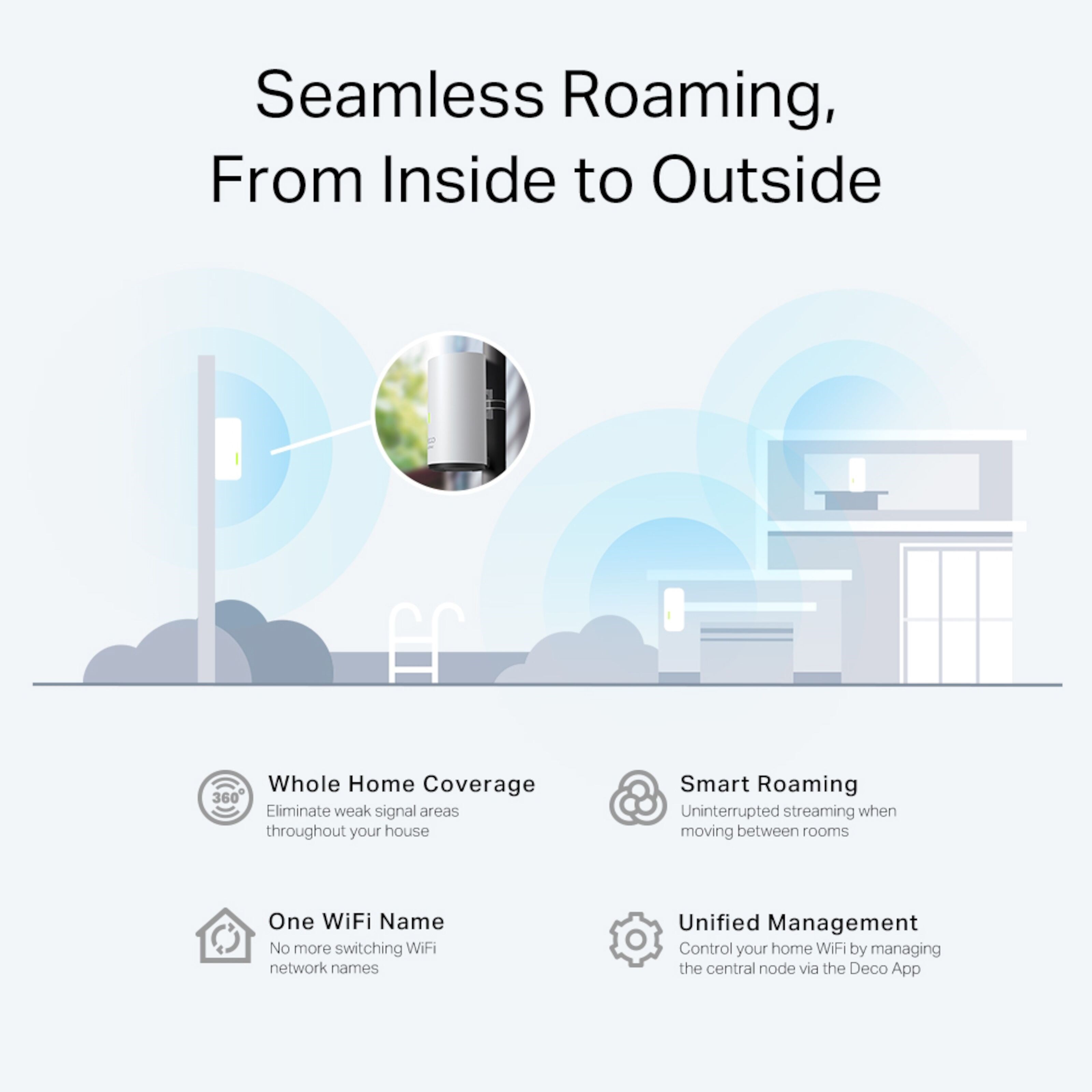 TP-link Deco X50-Outdoor PoE AX3000 Mesh