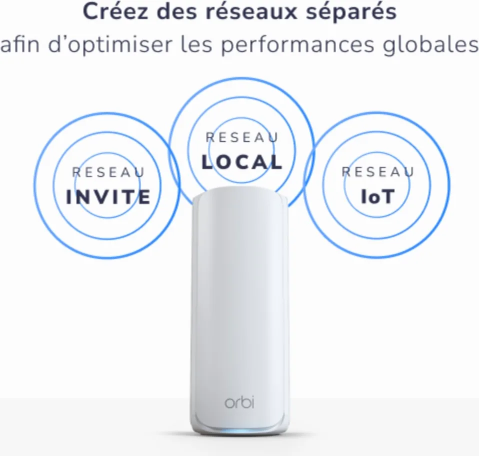 Netgear Orbi Série 770 RBE772-100EUS (routeur   1 satellite) Routeurs WiFi