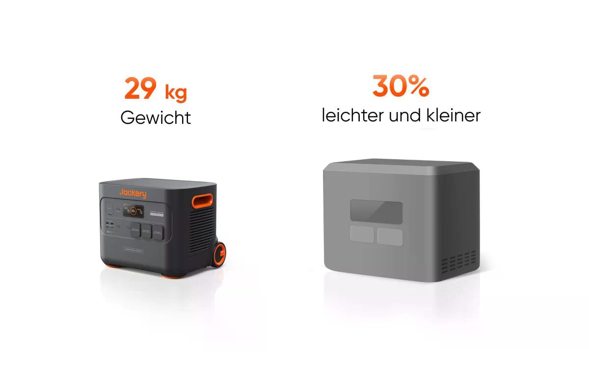 Power Station Explorer 3000 Pro, 3024 Wh<br>Tragbarer Stromgenerator mit Li-ion NMC Akku inkl. Schutzkit