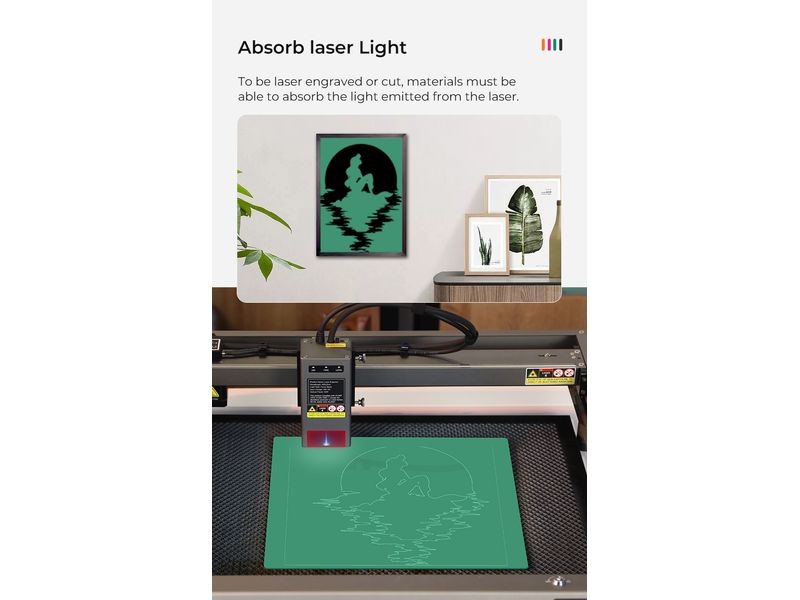 Creality Acryl Platten 200 x 200 x 3 mm Gestaltungsmaterialien für den Laserschneider und -gravierer