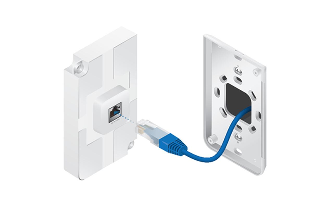 Access Point UniFi UAP-AC-IW<br>In–Wall 802.11ac Wi–Fi Access Point