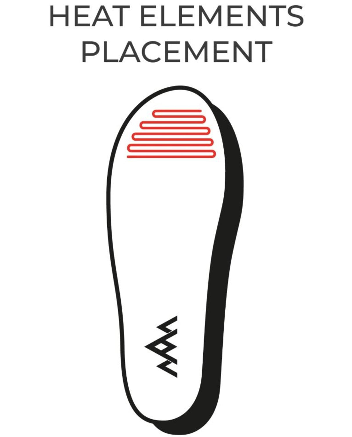 Heat Experience<br>Bluetooth Heated Insoles