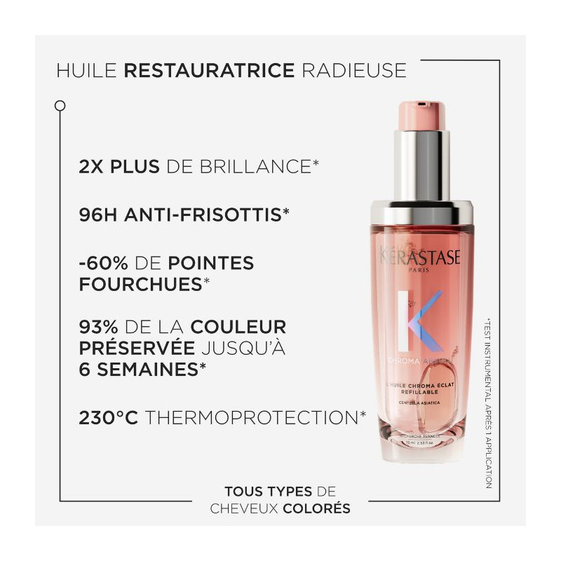 Huile Chroma éclat Chroma Absolu rechargeable Kérastase 75ml