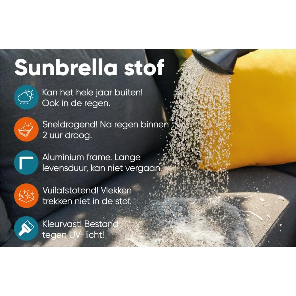VDG Barcelona/royalty Sunbrella loungeset - sooty