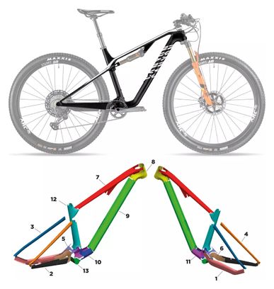 Canyon Lux Trail CF 2021 - S - Mat