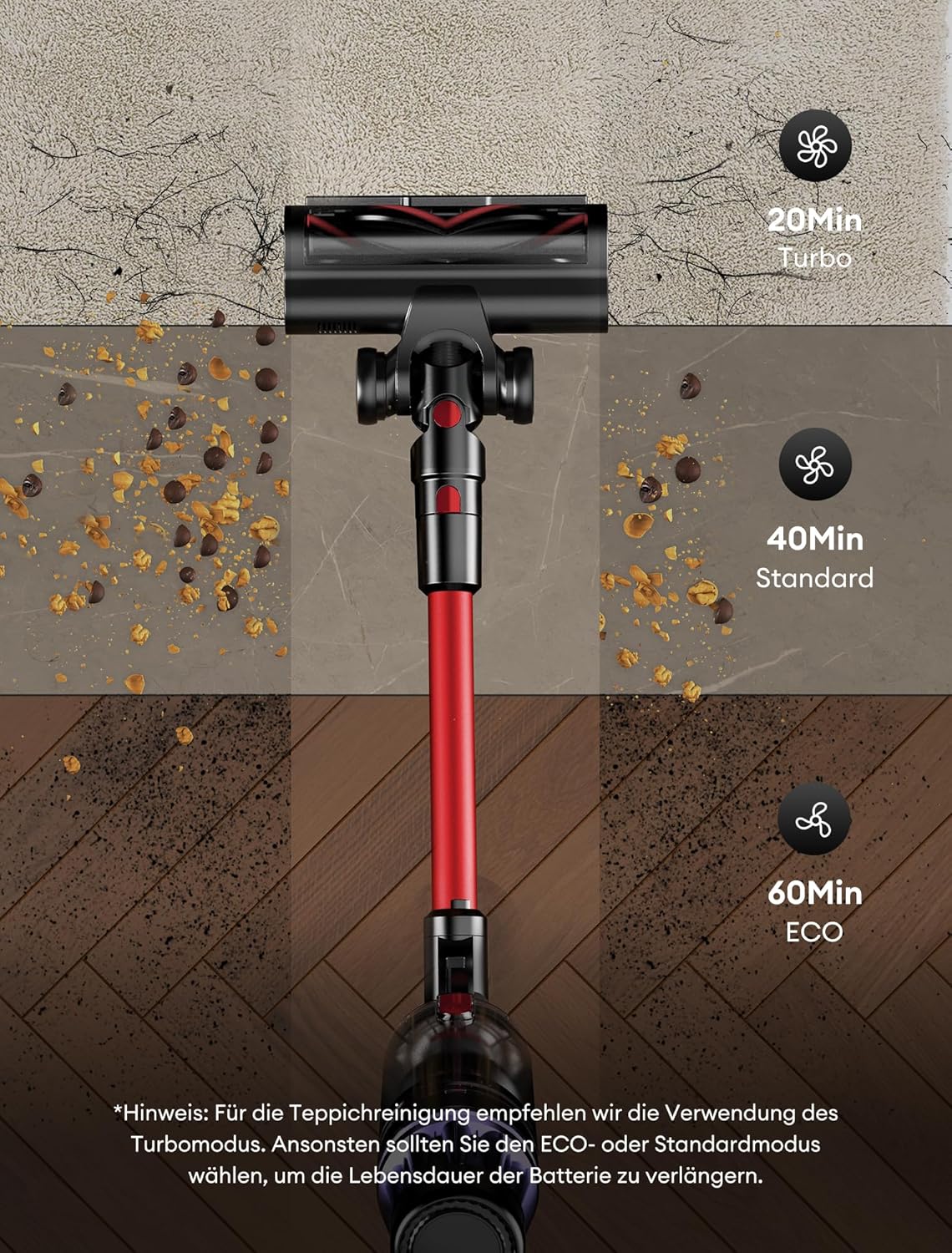 Ultenic Akku Staubsauger 50KPA/550W/60Min, 1,5L Staubsauger Kabellos, Touchscreen Display, Anti-Tangle Bürste, Wandmontierte Ladestation Grün Licht, 180° Faltbarer, für Tierhaare/Teppiche/Hartböden