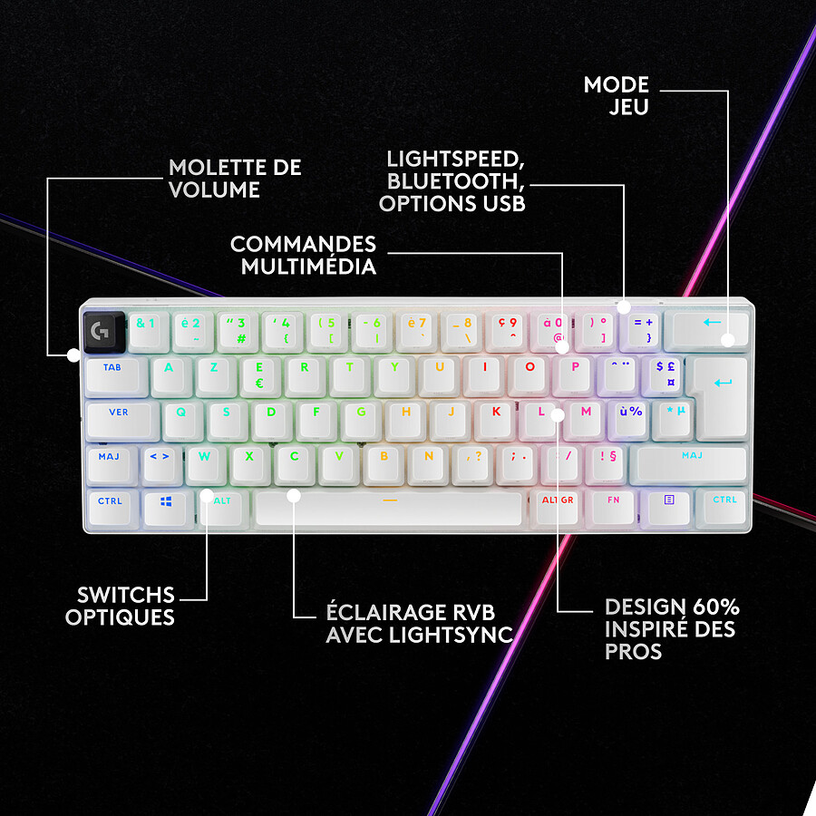 Logitech G Pro X 60 Lightspeed - Logitech GX Tactile - Blanc