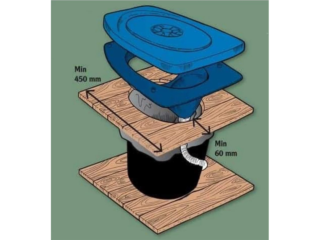 Separett Privy 500 zelfbouw composttoilet - Blue