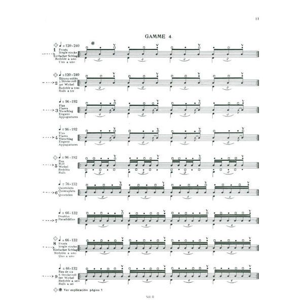 Dante Agostini Méthode De Batterie Vol.2