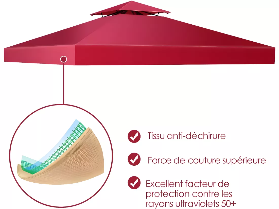 Toile de Rechange en Plastique et vinyle Impérméable de Jardin 3 x 3 M pour Pavillon Tonnelle Tente Vin Rouge