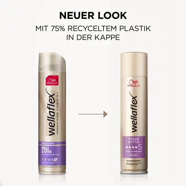 Fülle & Style Haarspray