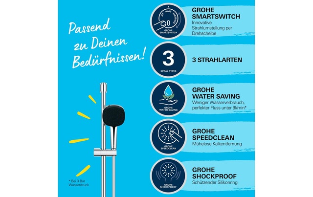 Grohe Duschsystem »Vitalio Comfort 110« Ohne Mischer