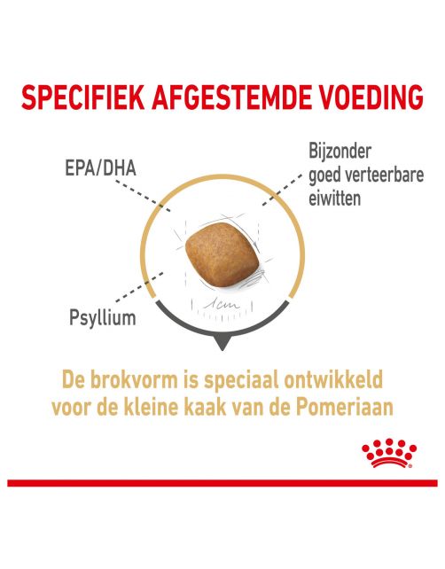 Royal Canin Pomeriaan Adult - Hondenvoer