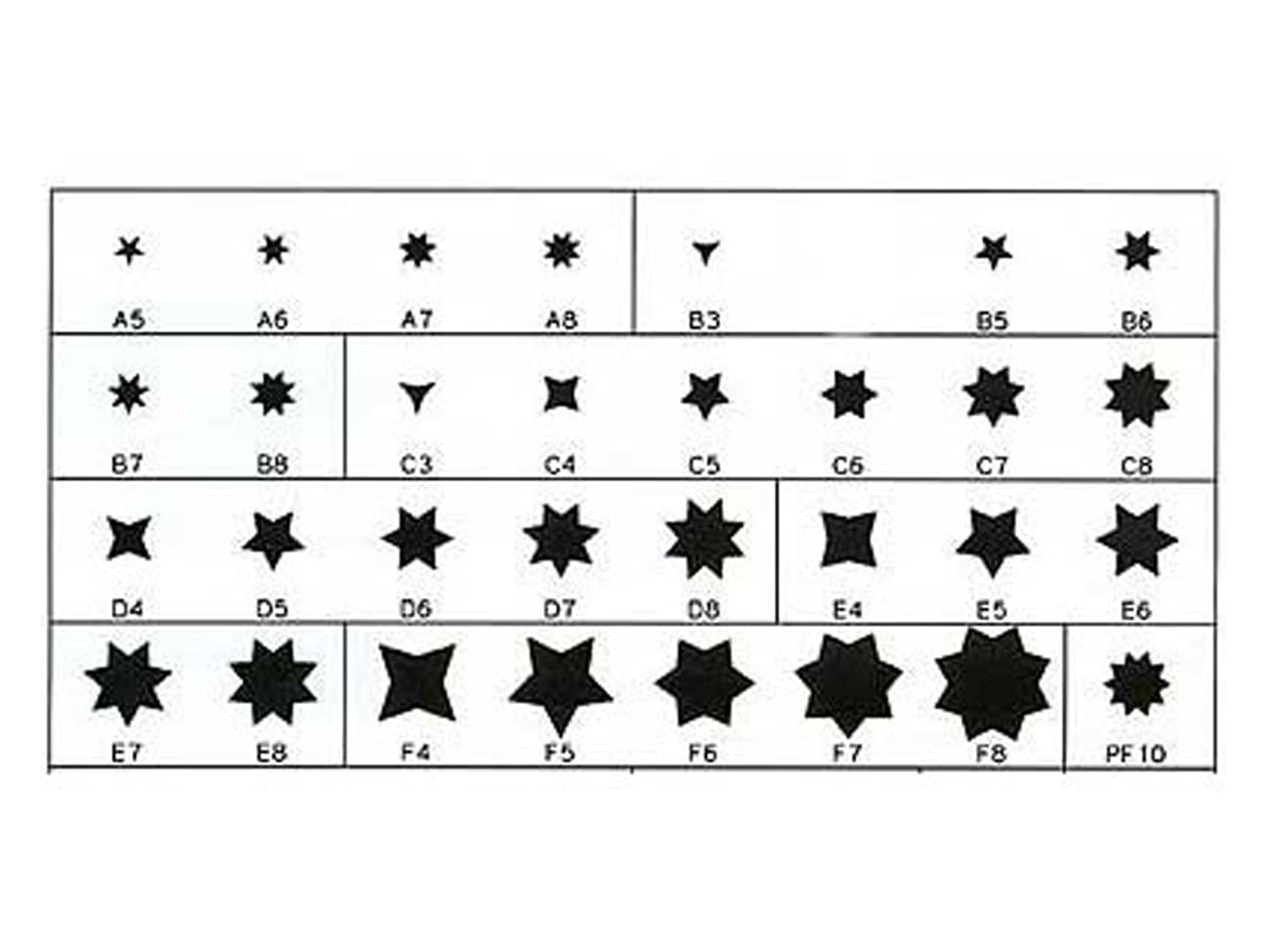 Douille cannelée 5 dents - copolyester - Ø 8 mm - C5 - Matfer