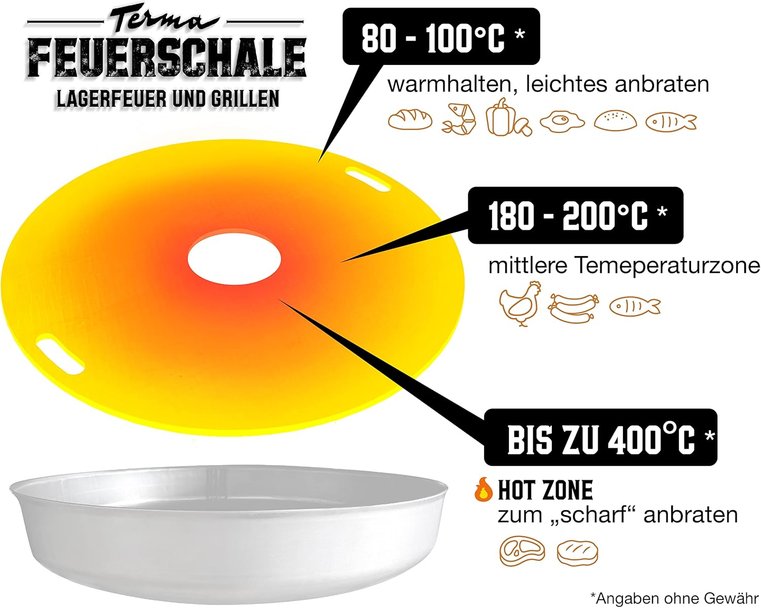 Terma Feuerplatte -80cm- Stärke -6mm- Made in Germany, Grillplatte plancha grillplatte feuerring für feuertonne feuerplatte für 200L Fass