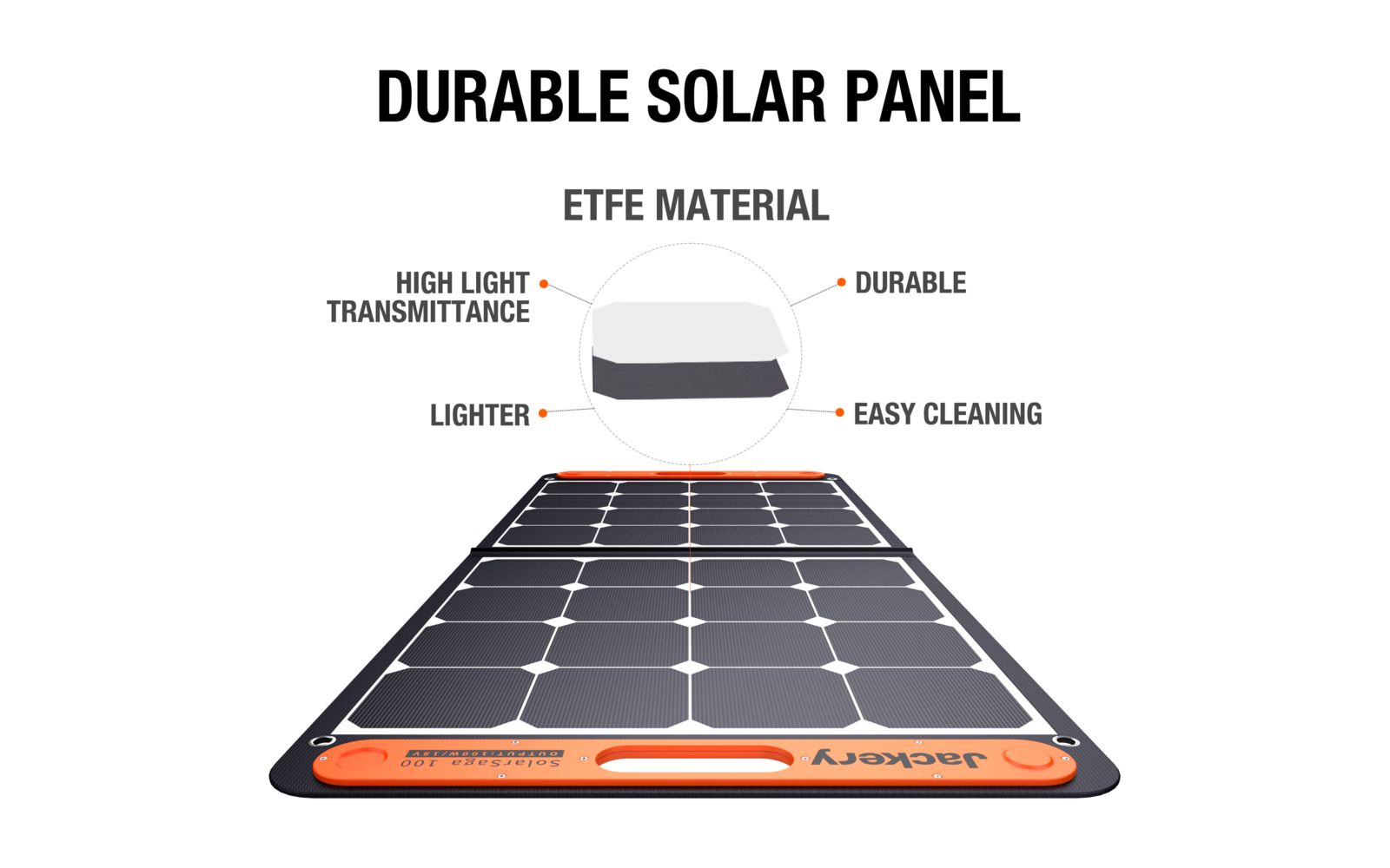 Jackery SolarSaga faltbares Solarpanel 100