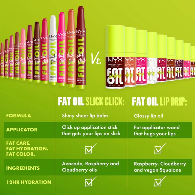 NYX Professional Makeup Fat Oil Slick Click Double Tap
