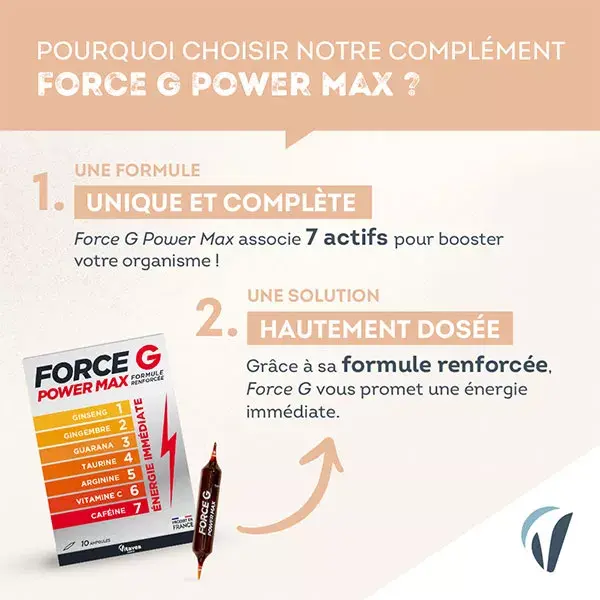 Vitavea Force G Power Max Energia Instantânea 10 ampolas